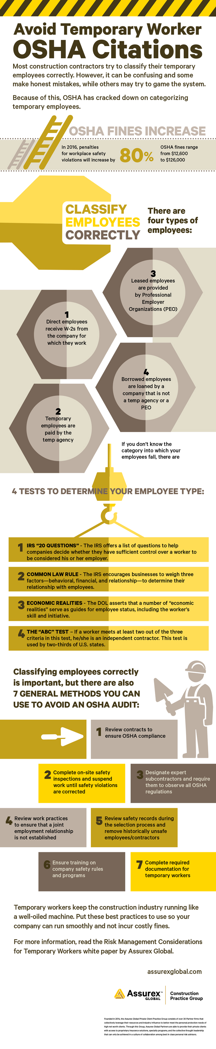 assurex-global-temporary-worker-OSHA-citations-infographic