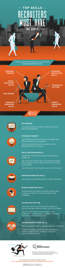 top-skills-recruiters-must-have-in-2017-infographics